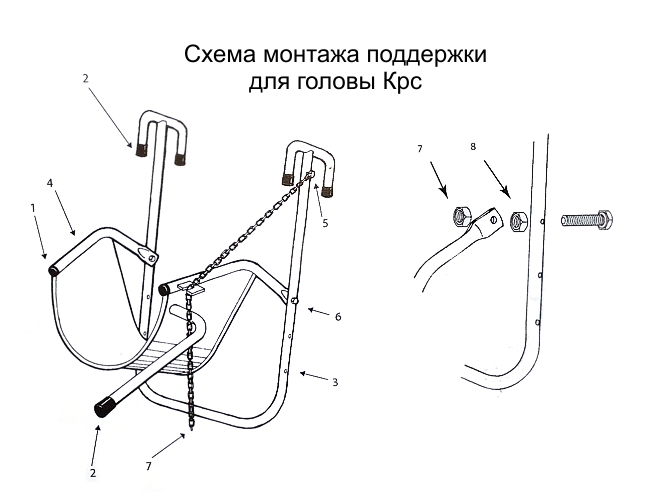 Поддержка для головы КРС